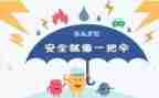 2024安全总结报告推荐5篇