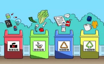 环境保护演讲稿6篇