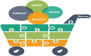 木模板采购合同模板7篇