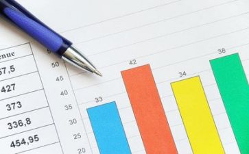 财务的下年工作计划7篇