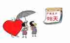 产假期工作总结精选5篇