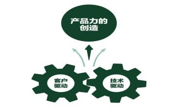 产品销售合同最新8篇