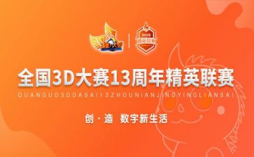大赛心得体会800字7篇
