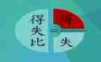 七年级的得与失作文600字优秀7篇
