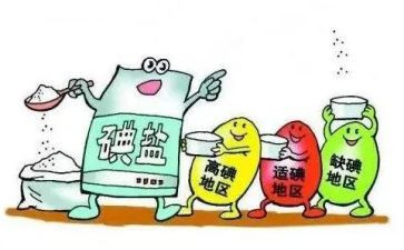 515碘缺乏病活动总结5篇