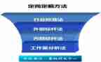 定岗位个人工作总结7篇