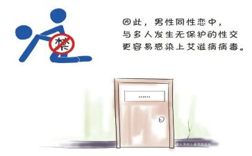 2024预防艾滋病心得体会5篇
