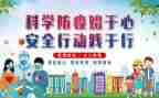 幼儿园疫情防控活动方案7篇