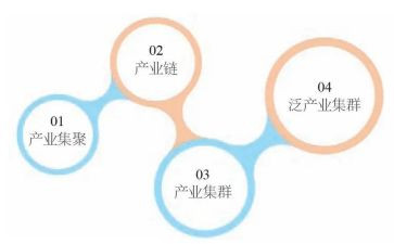 高质发展心得体会范文6篇