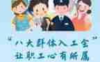 工会工作报告范文5篇