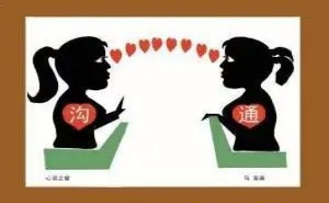 赢在沟通心得体会8篇