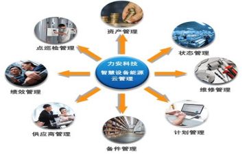 工作管理心得体会推荐7篇