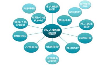 精益生产管理心得7篇