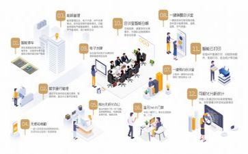 管理工作的心得体会总结5篇
