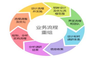 管理类演讲稿推荐8篇