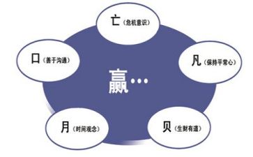 2024年安全生产管理工作计划5篇