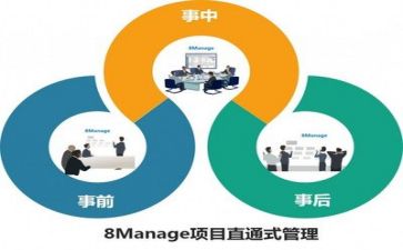 读精益管理心得体会8篇