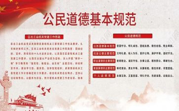 讲职业道德和规范心得体会优秀8篇