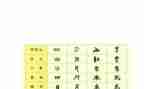 汉字正作文6篇