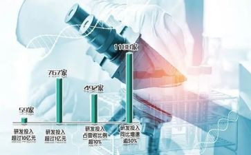 化验室工作总结范文8篇