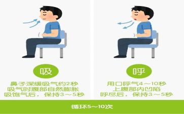 呼吸科出科自我鉴定5篇