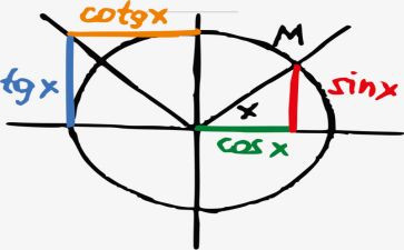 7的加减法教学反思8篇