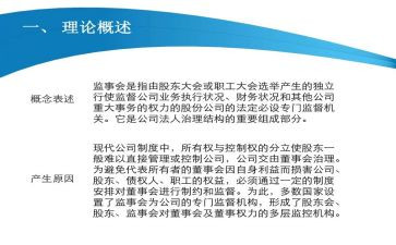 村监事会成员述职报告6篇