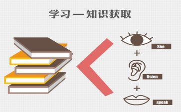 新教育培训总结精选6篇