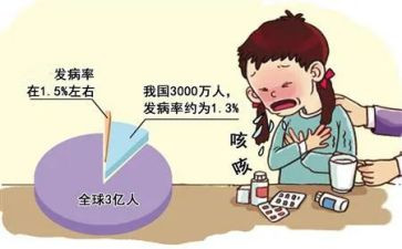 申请重大疾病申请书6篇