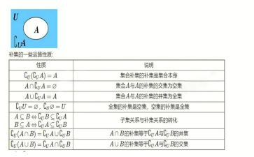 幼儿园集合数学教案参考6篇