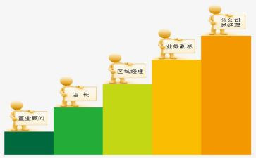 晋级中一述职报告5篇