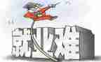 大学生就业难的调研报告最新5篇