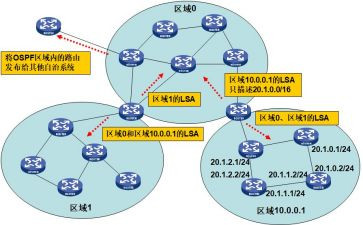 理论课心得体会7篇