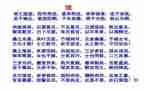 氓记叙文作文优秀6篇