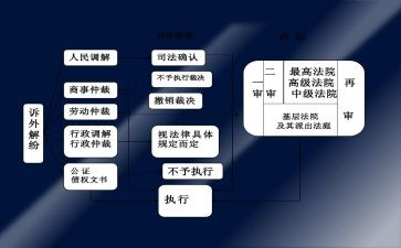先进农民事迹6篇