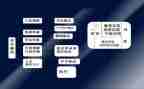 先进农民事迹6篇