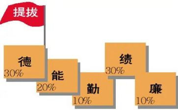 勤绩廉个人工作总结8篇