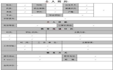 会计求职简历的范文5篇