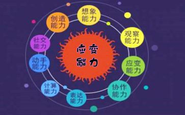 干部要提高七种能力的心得体会8篇