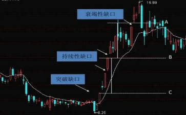 预转让股份合同精选6篇