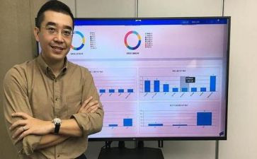 行政人事部年终工作总结7篇
