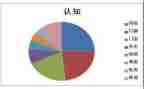 心理健康自我认知心得体会6篇