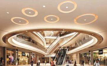 商场销售年度总结7篇