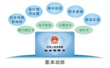 社保签合同6篇