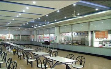 食堂安全工作总结报告6篇