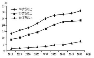 感知7以内的数量教案优秀8篇