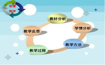 幼儿园小班说课心得体会7篇
