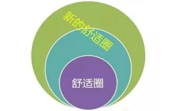 舒适圈话题作文5篇