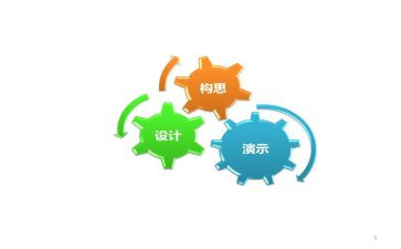 局入党思想汇报范文参考6篇