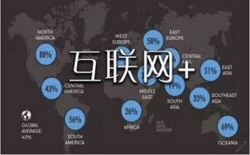 网络工作计划5篇